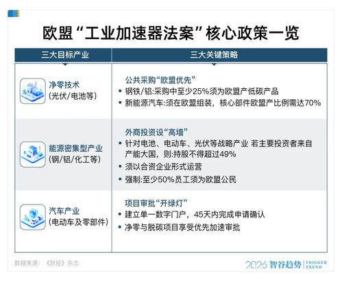 歐洲也開始 修墻 ,這個世界徹底變了